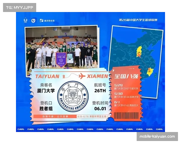 CUBA全国八强球队回顾与历年表现对比分析 CUBA全国八强球队回顾与历年表现对比分析